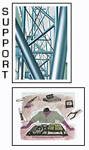 24x7 Support Infra-Structure